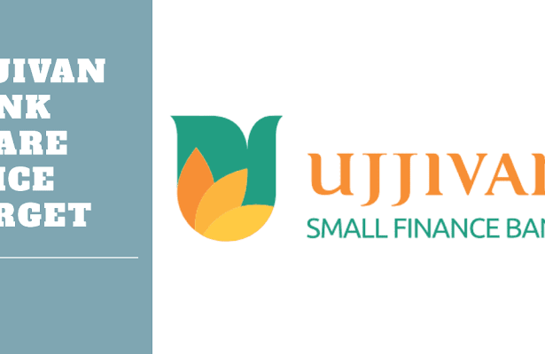 Ujjivan Small Finance Bank Share Price Target for 2030: A Detailed Analysis